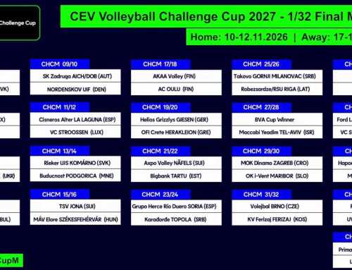CEV Volleyball Challenge Cup 2027 – 1/32 Final Matches